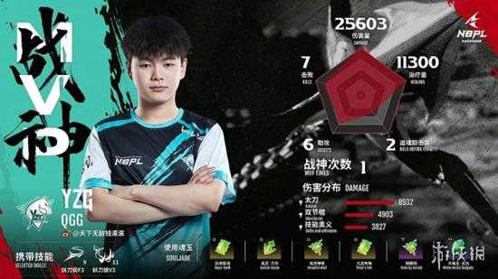 《永劫无间》NBPL联赛S2第二双周DAY4战报汇总!