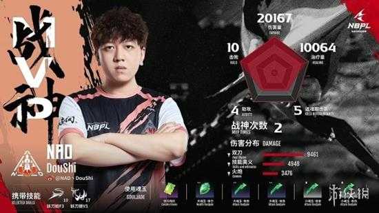 《永劫无间》NBPL联赛S2第二双周DAY4战报汇总!