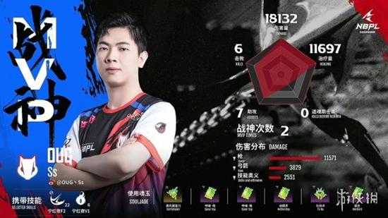 《永劫无间》NBPL联赛S2第二双周DAY4战报汇总!