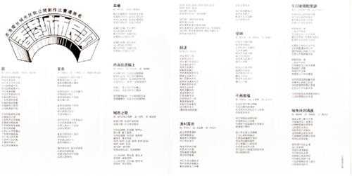 群星.1981-香港城市民歌(2012复刻版)【SONY】【WAV+CUE】