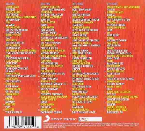 欧美热门DJ在路上TheHitsAlbum-OnTheRoadAgain4CD[FLAC]