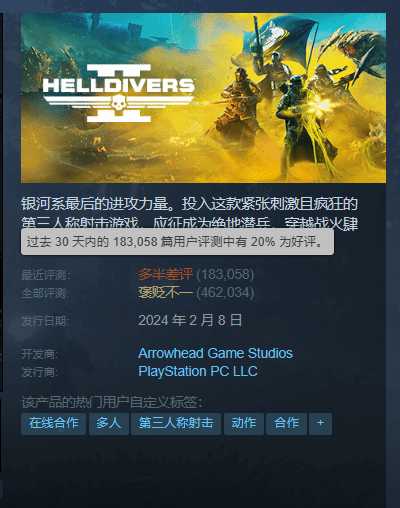 《地狱潜者2》177个国家地区下架 Steam差评破21万