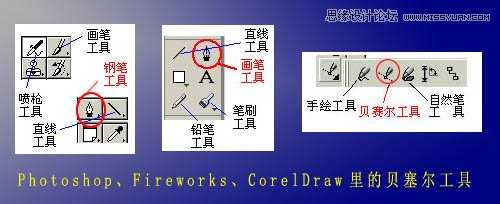 CorelDRAW解析贝塞尔工具使用技巧