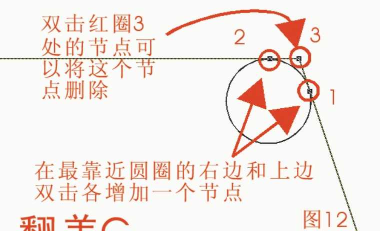 教你用CDR设计立体包装盒教程