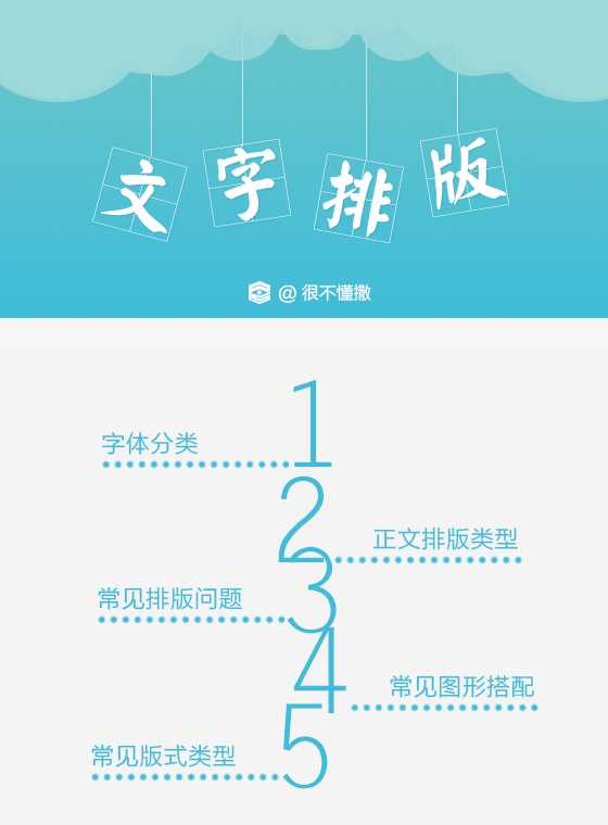 PS文字排版基础教程