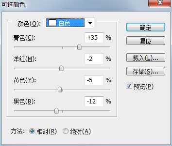 PS结合SAI将美女照片打造完美转手绘照片