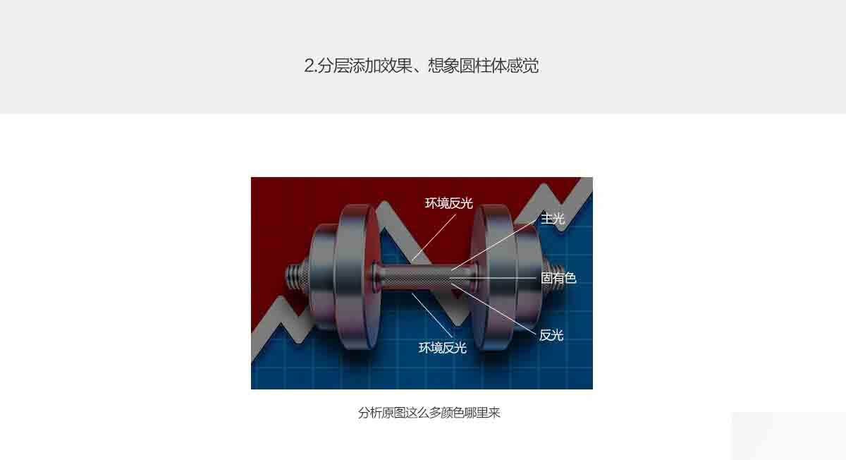 PS绘制超质感的金属哑铃健身图标