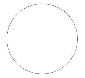 CorelDRAW制作环绕圆形的路径文字的两种方法