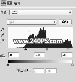 PS如何用通道工具细致的抠出美女头发丝?