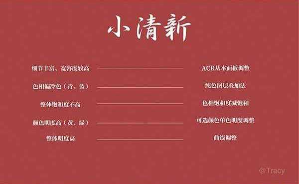 Photoshop六步打造外景小清新人像照片教程